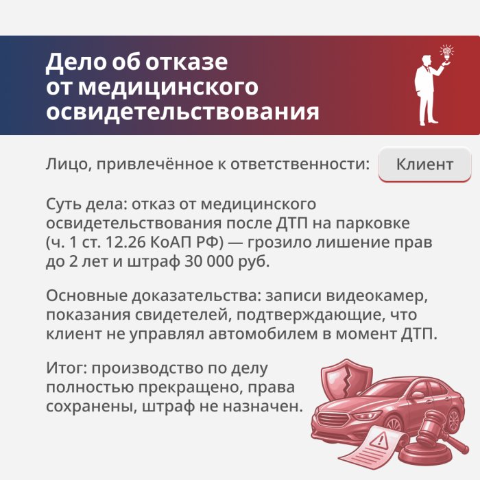 Картинка Дело о возврате водительских прав