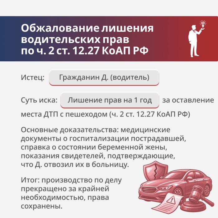 Картинка Обжалование лишения водительских прав