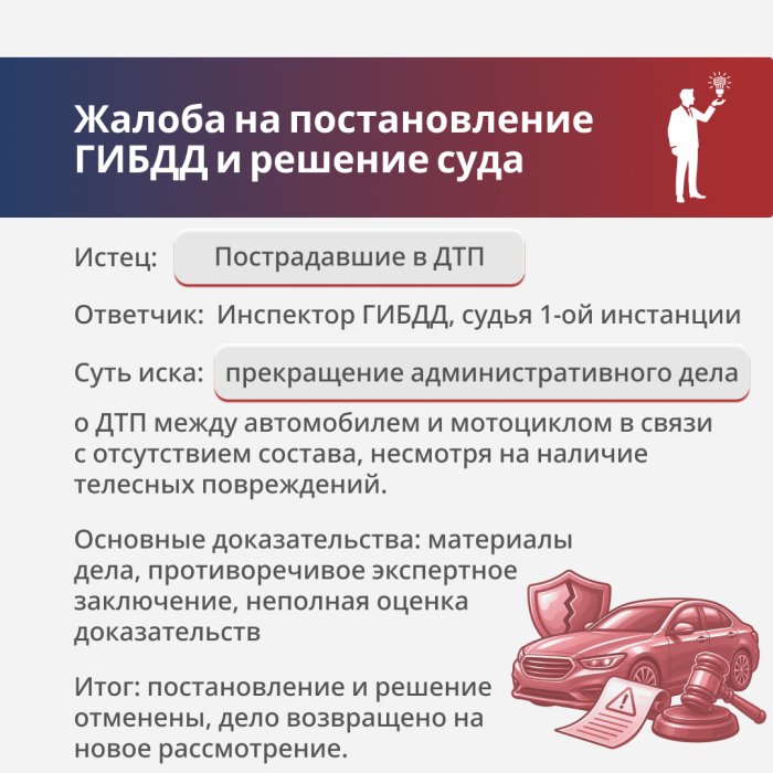 Картинка Прекращение производства об административном правонарушении