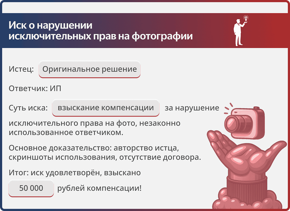 Картинка Фотография за 50 тысяч: компенсацию за незаконное использование